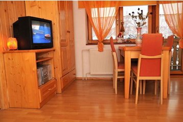 Slovačka Privát Oščadnica, Eksterijer